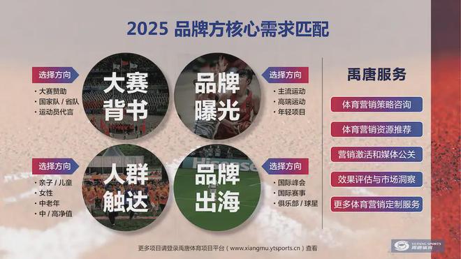 禹唐推球友会荐｜2025年上半年重点体育营销项目赛事日历(图4)
