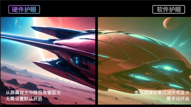 球友会下载开启电竞沉浸式体验新纪元联想拯救者里程碑显示器发布(图6)