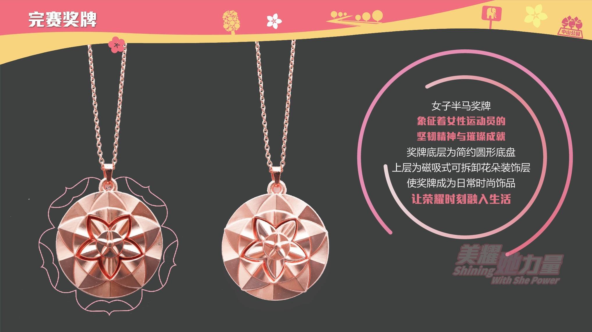 上海马拉松系列赛球友会登录为何每年从“她”开始(图3)