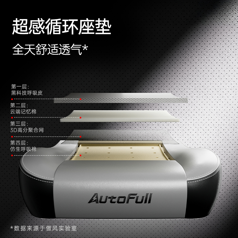 新品发布傲风C3 球友会appPro为专业电竞而生(图5)