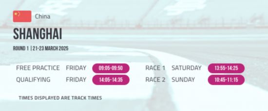 球友会注册F1中国大奖赛下周重磅开赛 带你看懂F1学院赛事(图3)