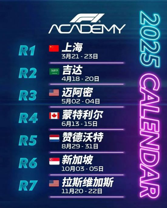 球友会注册F1中国大奖赛下周重磅开赛 带你看懂F1学院赛事(图7)