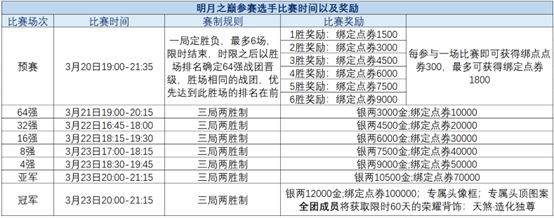 天涯明月刀OL精彩赛事春日球友会app相约(图8)