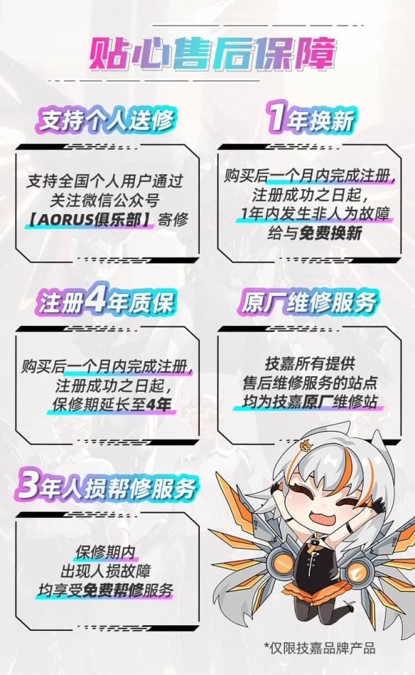 球友会官网技嘉AORUS电竞套装：茄子力荐的“吃鸡神器”(图8)
