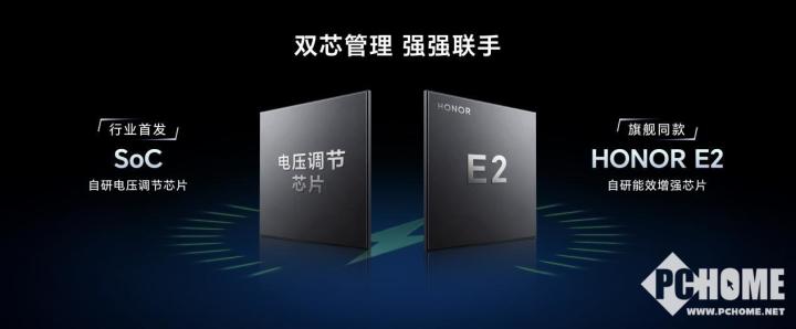 荣耀GT Pro发布球友会登录 电竞性能首发骁龙8至尊领先版(图8)