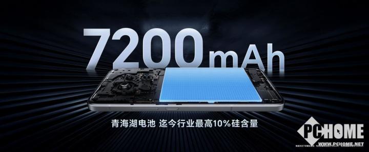 荣耀GT Pro发布球友会登录 电竞性能首发骁龙8至尊领先版(图7)